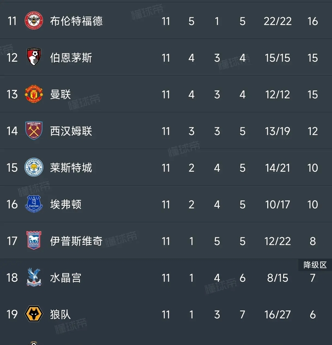 开云官方app入口-曼联主场告捷，重返积分榜前列的简单介绍
