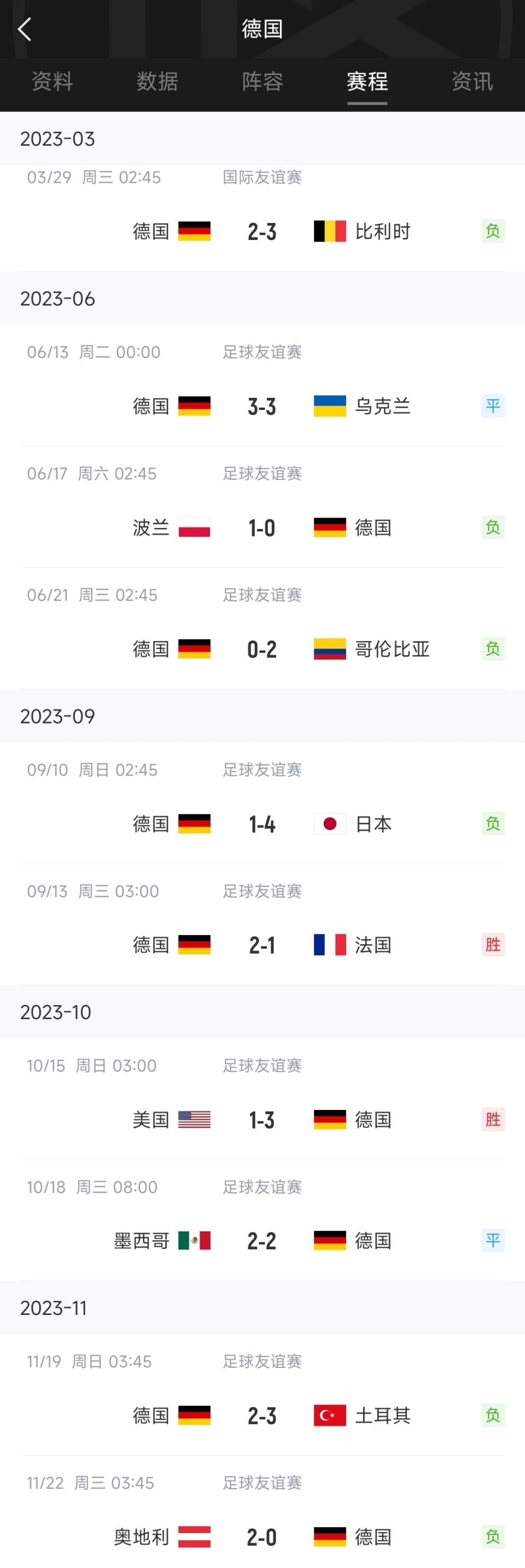 开云体育官网-关于热刺客场惨败，两连败状态堪忧的信息