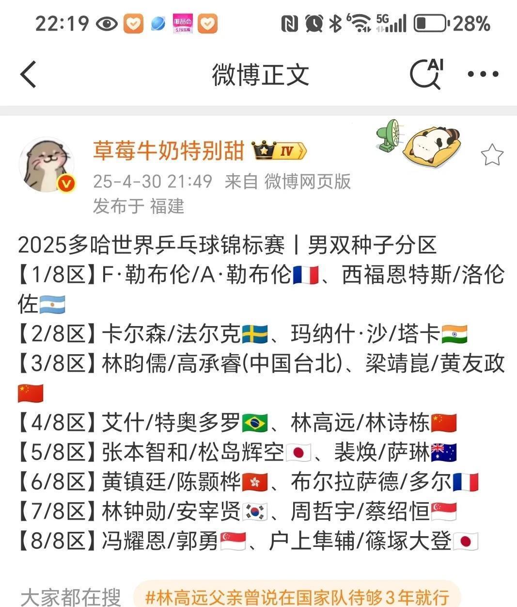 开云APP-分组抽签令对手畏惧，球队豪取连胜
