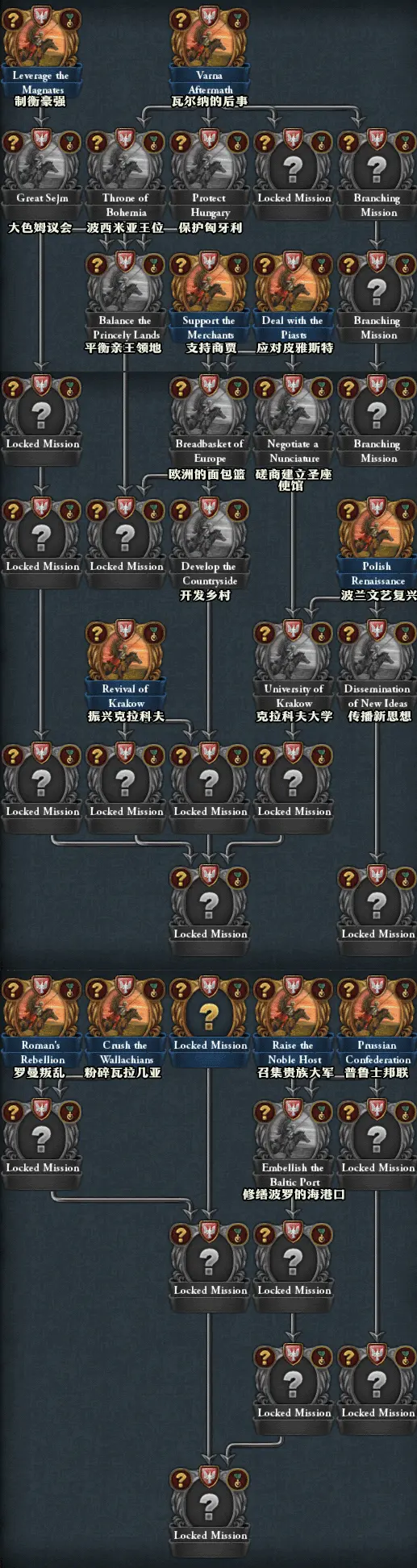 开云体育下载-关于波兰不敌瑞典，出线形势岌岌可危的信息