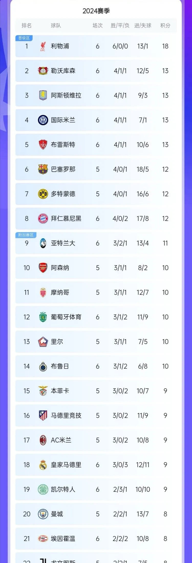开云体育入口-国际米兰擒胜拉齐奥，稳坐积分榜第一