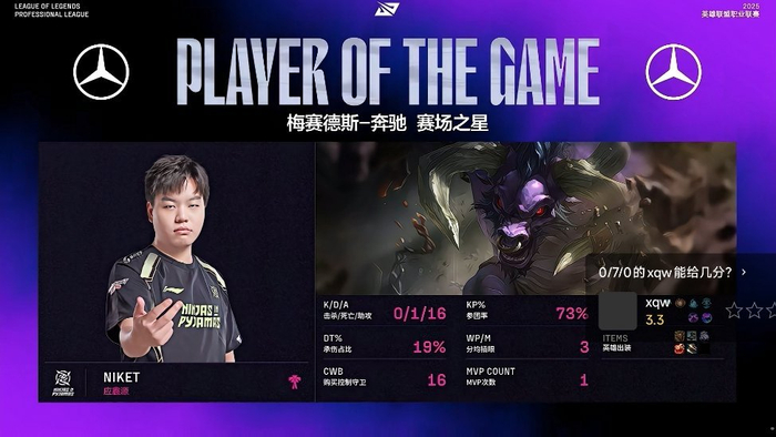 开云体育中国-LGD险胜TL，Elk单局斩获MVP鏖战多局淘汰赛，引爆全场热议