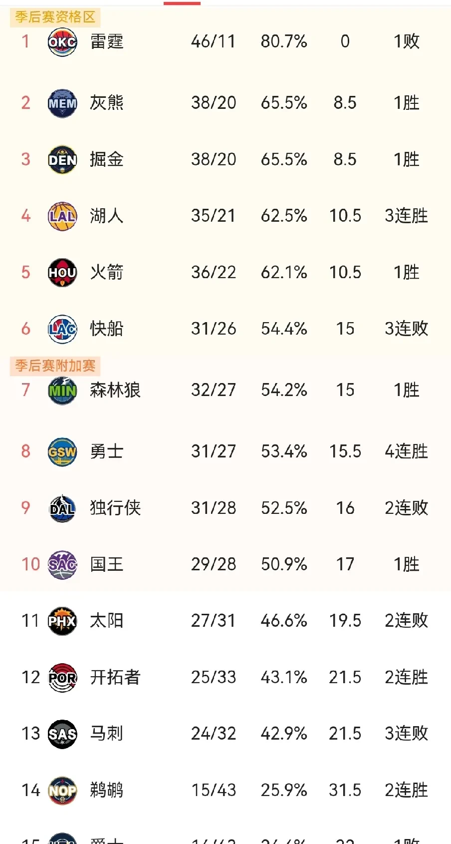 开云体育下载-独行侠客场击败黄蜂，豪取三连胜